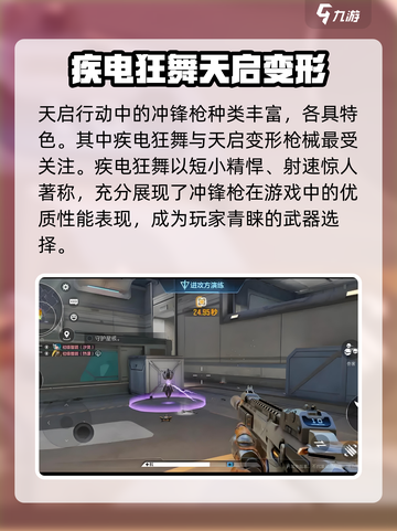 天启行动冲锋枪怎么样介绍截图2