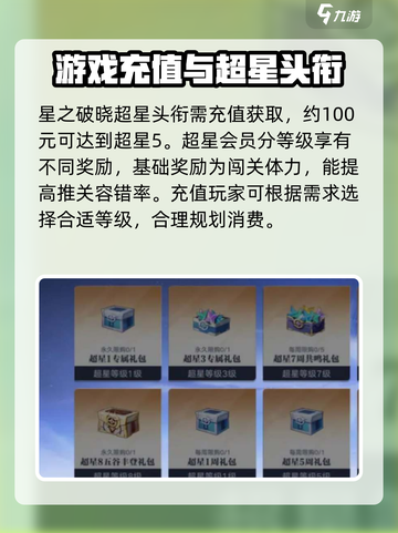 星之破晓超星5充了多少钱介绍截图4