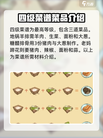 淡墨水云乡菜品研发配方有哪些介绍截图5