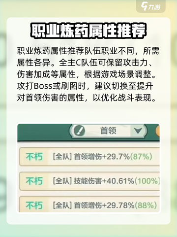 小小英雄炼药属性推荐介绍截图4