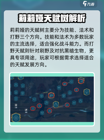 万龙觉醒🔥莉莉娅天赋加点攻略💎截图2