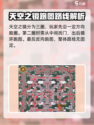 英勇之地🔥极光之羽获取秘籍💎截图3