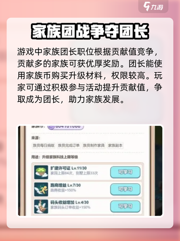 梦幻的城家族贡献怎么获取介绍截图4