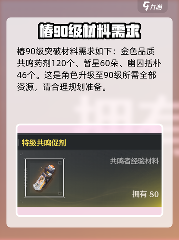鸣潮椿培养材料有哪些介绍截图3