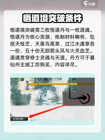 鬼谷八荒突破悟道需要什么介绍截图2