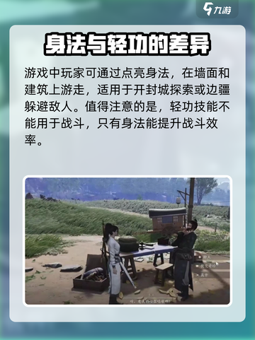 燕云十六声🔥飞檐逐影玩法超全攻略来了！截图3