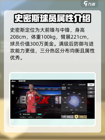 美职篮全明星史密斯🔥带你体验篮球传奇✨截图3