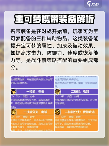 宝可梦大集结装备有哪些介绍截图2