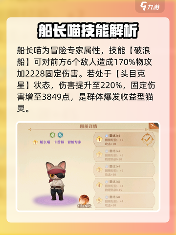 森之国度船长喵怎么样介绍截图3