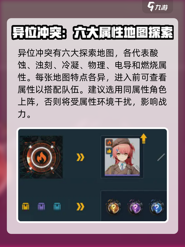 少女前线2异位冲突玩法介绍介绍截图3