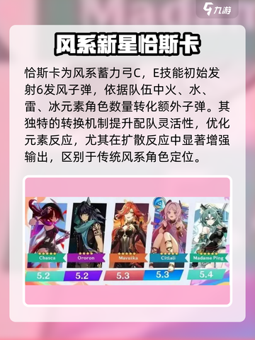 原神恰斯卡介绍介绍截图2