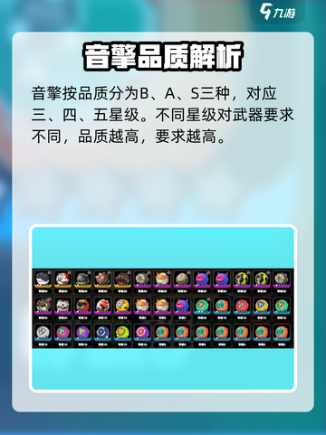 《绝区零武器几星够用？🔥》截图2