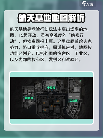 三角洲行动🗺隐藏地图大曝光，玩家必看！截图4