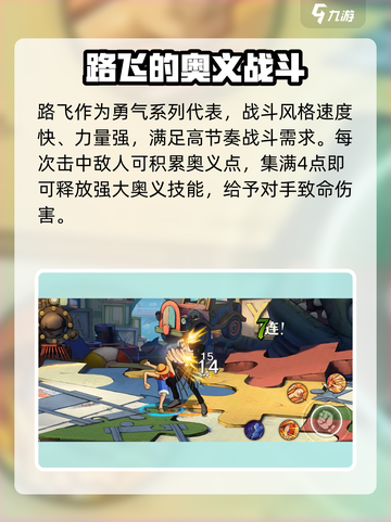 航海王壮志雄心主角介绍介绍截图2