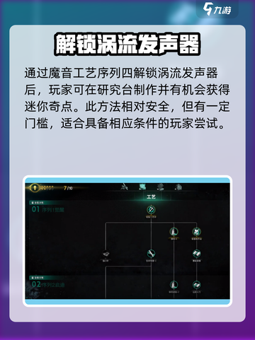 七日世界迷你奇点如何获取介绍截图2