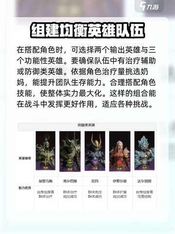 龙息神寂🔥最强阵容搭配攻略来啦！截图4