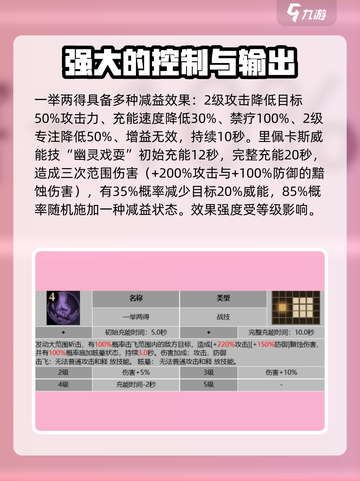 龙息神寂巨魔强度如何介绍截图3