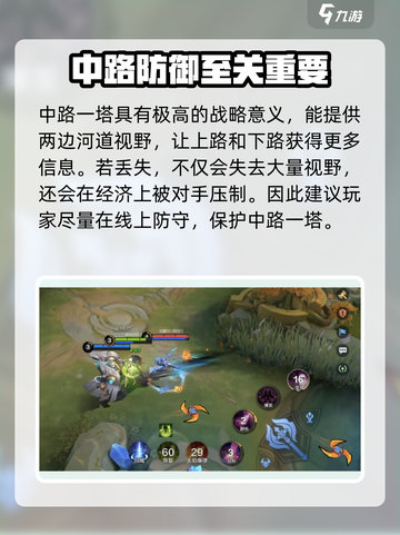 决胜巅峰！中路玩法技巧🔥助你称霸游戏名截图3
