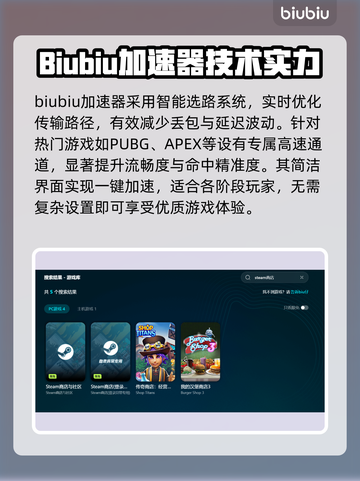 游戏加速器排行🔥好用的加速器推荐🎮截图3