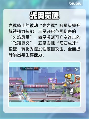 【灌篮军团】光翼骑士觉醒💥战力炸裂！截图4