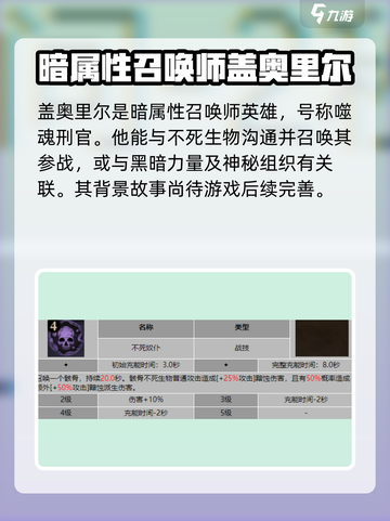 龙息神寂奥祖尔介绍介绍截图2