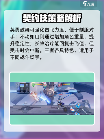 《星之破晓》契约技大揭秘！🎮🔥截图4