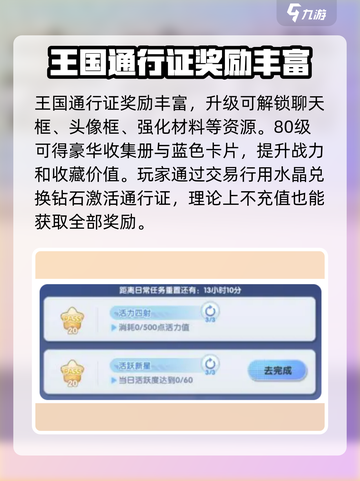仙境传说新启航王国通行证介绍介绍截图2