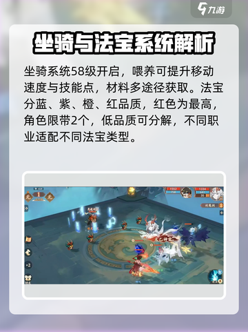 封神幻想世界新手怎么玩介绍截图6