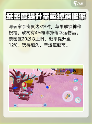 梦想家园泡泡玛特苹果怎么样介绍截图3