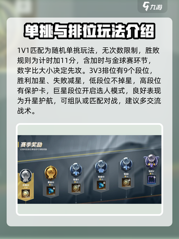 热血美职篮游戏模式介绍介绍截图3