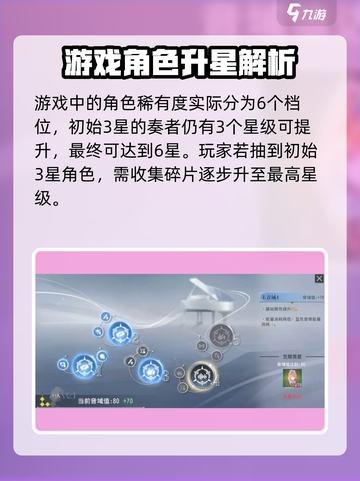 宿命回响✨最高几星？升星系统全解析！截图3
