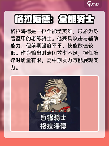 再刷一把2金色传说格拉海德怎么样介绍截图2