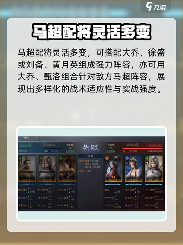 三国谋定天下马超爆强解析🎮截图4