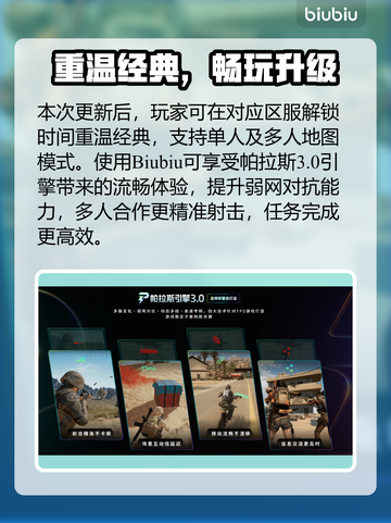🔥《战争机器》全区解锁时间表曝光！⏰🎮截图3