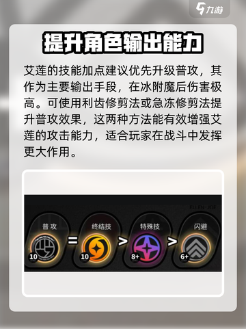 绝区零艾莲技能加点推荐介绍截图2