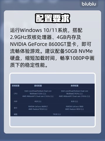 🔥《永恒之塔2》配置曝光！💻🎮截图2