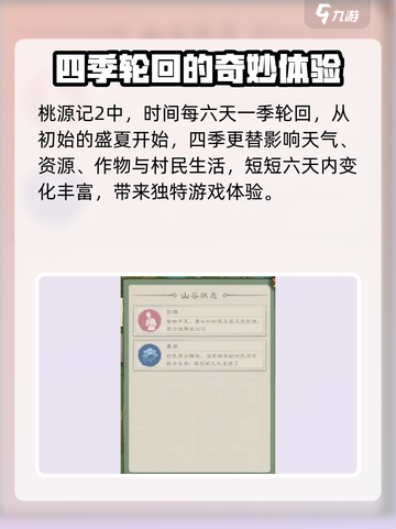 桃源记2季节系统介绍介绍截图2