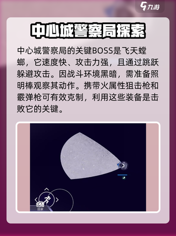 阿瑞斯病毒2中心城区攻略介绍截图2