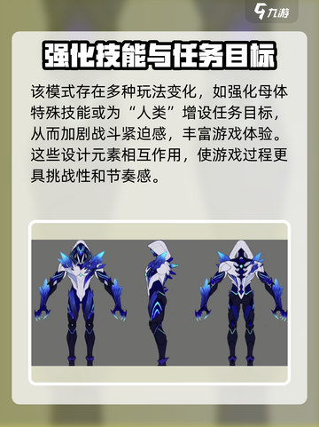 卡拉彼丘生化模式什么时候出介绍截图5