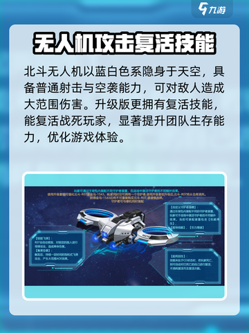逆战未来🔥北斗星超详细攻略来啦！🌟截图3