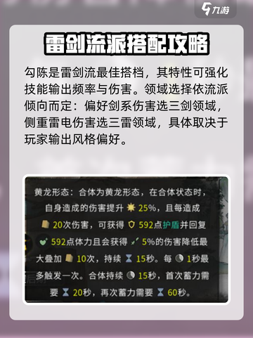 鬼谷八荒⚡雷剑流派超详细玩法攻略来了！截图4
