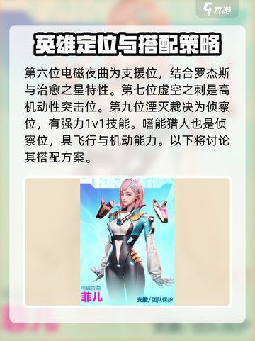 高能英雄英雄搭配攻略介绍截图3