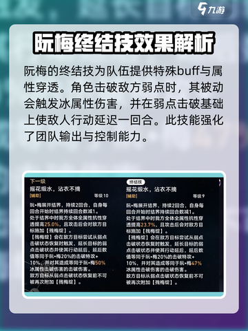 崩坏星穹铁道🔥阮梅培养攻略与技能解析来了！截图4