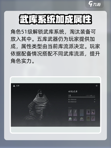 燕云十六声武库配置任务怎么完成介绍截图2