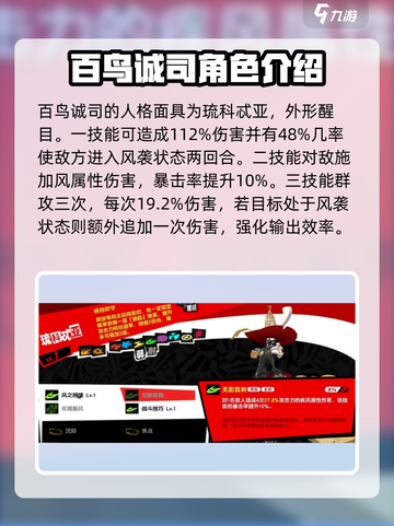 《女神异闻录夜幕魅影》角色大揭秘💥🔥截图2