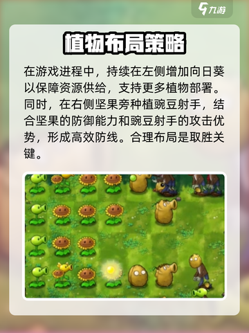 植物大战僵尸融合版第五关🔥通关秘籍来啦！截图3