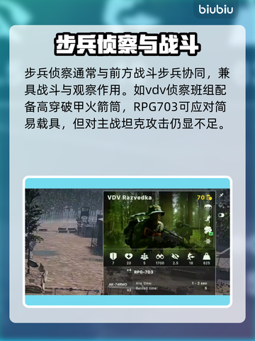 BrokenArrow侦察玩法大揭秘！🔥游戏高手必看👇截图5