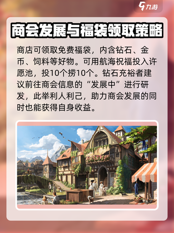 新庄园时代商会玩法是什么介绍截图3