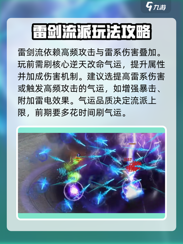 鬼谷八荒🔥雷剑流派超详细玩法攻略来了！截图2