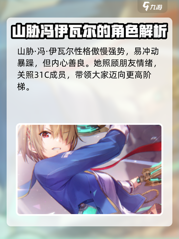 原神：炽焰天穹山胁波昂伊瓦尔🔥资料大全！截图5